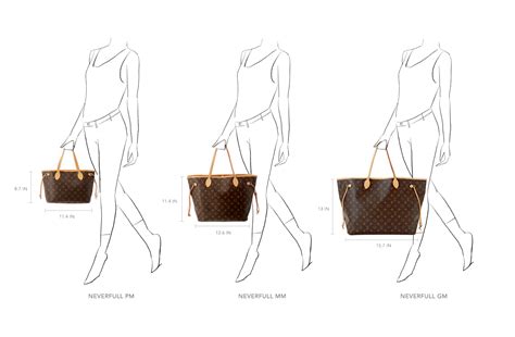 lv neverfull gm dimensions|louis vuitton bag size chart.